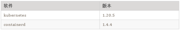 怎么用kubeadm部署K8S集群并使用containerd做容器