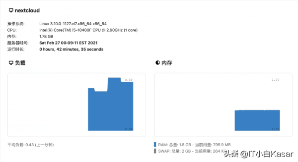 Nextcloud 21私有云盘该怎么搭建