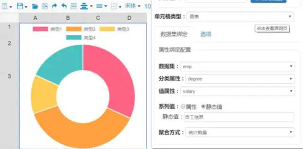 Git的开源报表工具有哪些