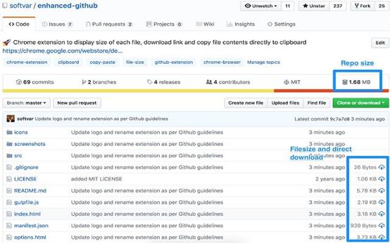 GitHub的实用工具有哪些