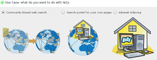 使用开源搜索引擎YaCy的技巧是什么