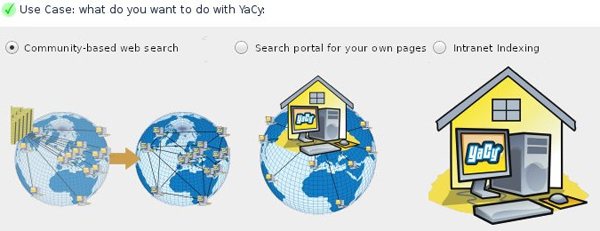 使用開源搜索引擎YaCy的技巧是什么