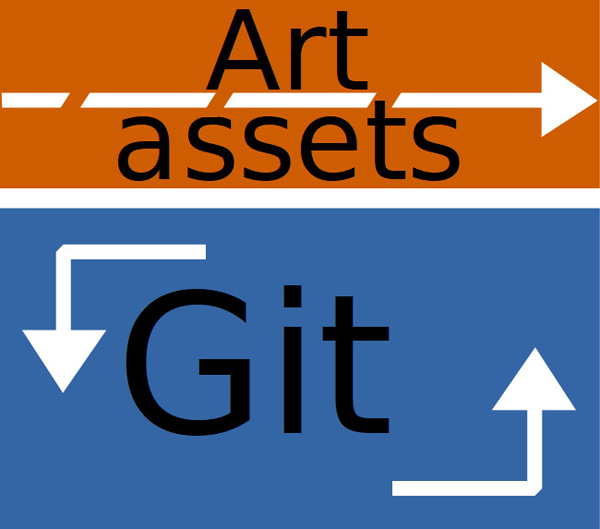 如何通过Git来管理多媒体文件