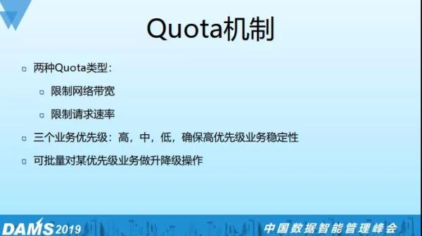 Kafka是如何做到每天處理千億級日志量的