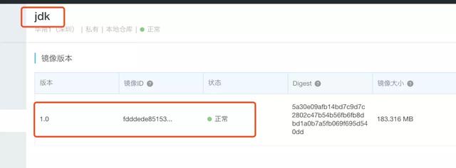 Docker入门操作方法是什么