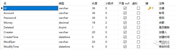 用.NET生成數(shù)據(jù)庫的方法步驟