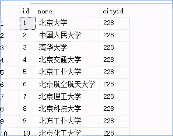 SQL Server中如何使用Select into复制数据到新表