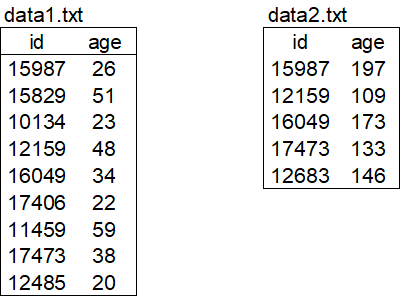 提升python学习效率的方法