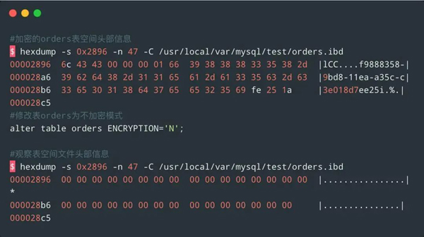 MySQL安全盲区有哪些