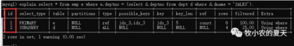 MySQL的执行计划是什么