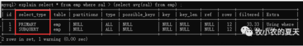 MySQL的执行计划是什么