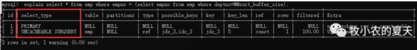 MySQL的执行计划是什么