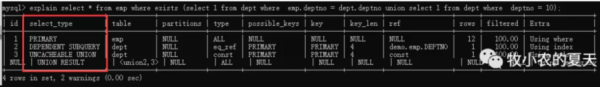 MySQL的执行计划是什么