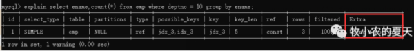 MySQL的执行计划是什么