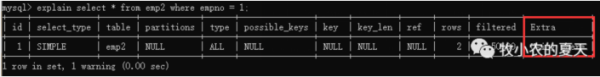 MySQL的执行计划是什么