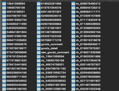 什么是非关系型数据库MongoDB