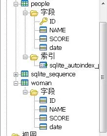 Sqlite数据库表的操作有哪些
