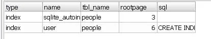 Sqlite数据库表的操作有哪些