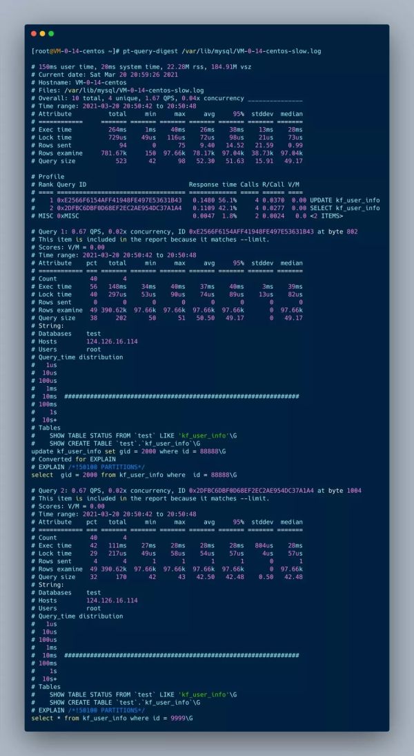 超级强大的慢SQL排查工具有哪些优点