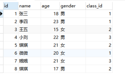 如何使用MySQL查询语句