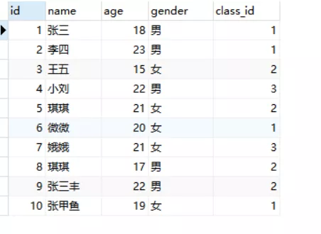 如何使用MySQL查询语句