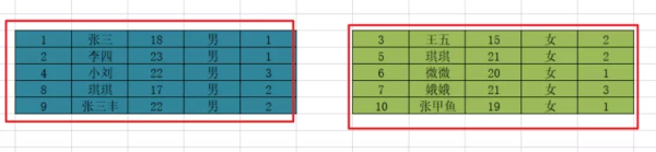 如何使用MySQL查询语句