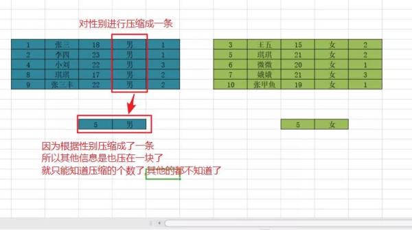 MySQL查询语句有哪些