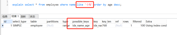 SQL需要执行的树搜索操作有几次