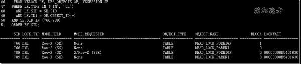 Oracle中关于外键缺少索引的原因是什么