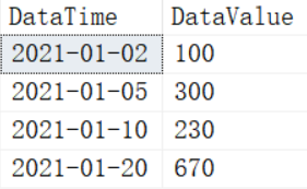 怎么用Spt_Values解决SQL中的连续日期问题