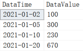 怎么用Spt_Values解決SQL中的連續(xù)日期問(wèn)題