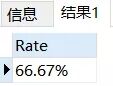 有哪些实用SQL操作小技巧