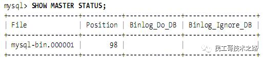 MySQL主从架构的复制原理是什么