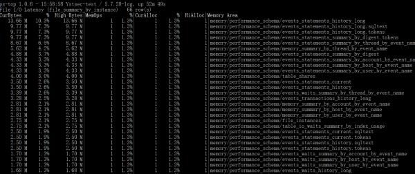 如何掌握ps-top用于MySQL的数据库top工具