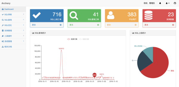 MySQL中的相关工具介绍