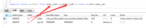 MySQL的慢SQL怎么优化