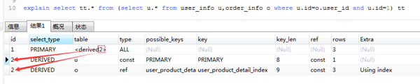 MySQL的慢SQL怎么优化