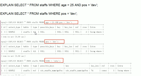 MySQL中怎么实现索引优化