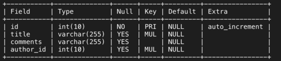 MySQL优化原理是什么