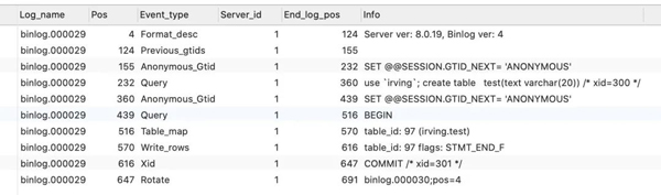 MySQL中binlog和relay-log结构的作用是什么