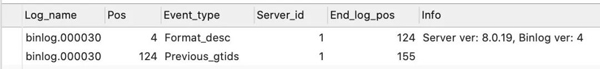 MySQL中binlog和relay-log结构的作用是什么