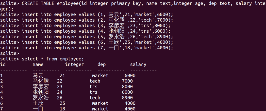 嵌入式数据库Sqlite3之如何使用子句和函数