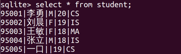 嵌入式数据库Sqlite3之如何使用基本的命令操作