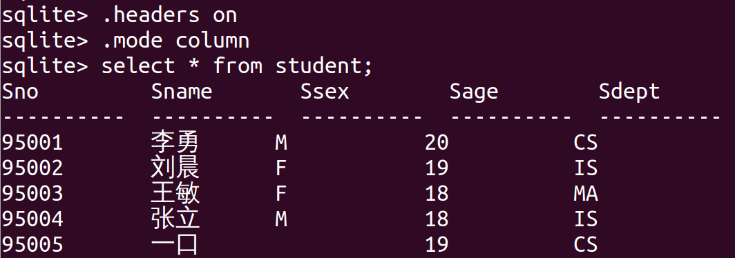 嵌入式数据库Sqlite3之如何使用基本的命令操作