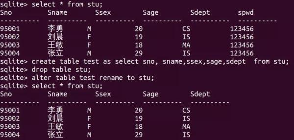 嵌入式数据库Sqlite3之如何使用基本的命令操作