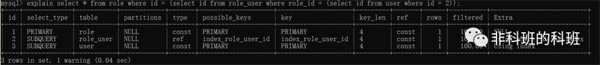 explain都不会用，你还好意思说精通MySQL查询优化？