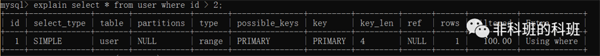 explain都不会用，你还好意思说精通MySQL查询优化？