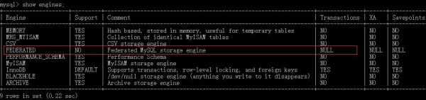 MySQL中怎么实现跨库查询