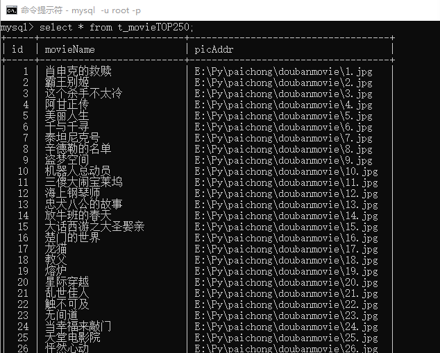 python如何爬取豆瓣电影TOP250数据