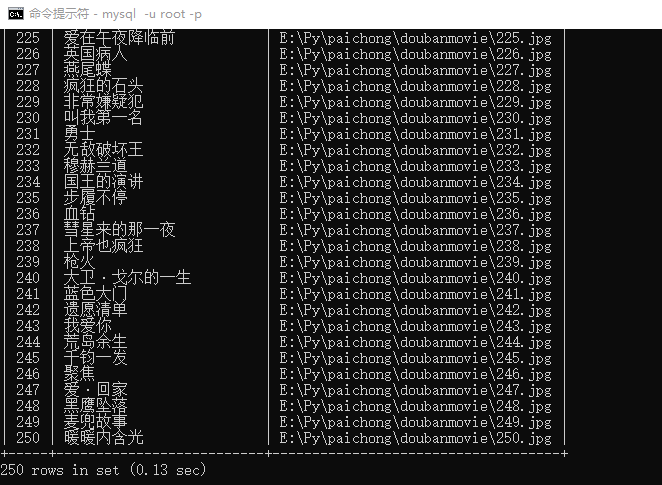 python如何爬取豆瓣电影TOP250数据